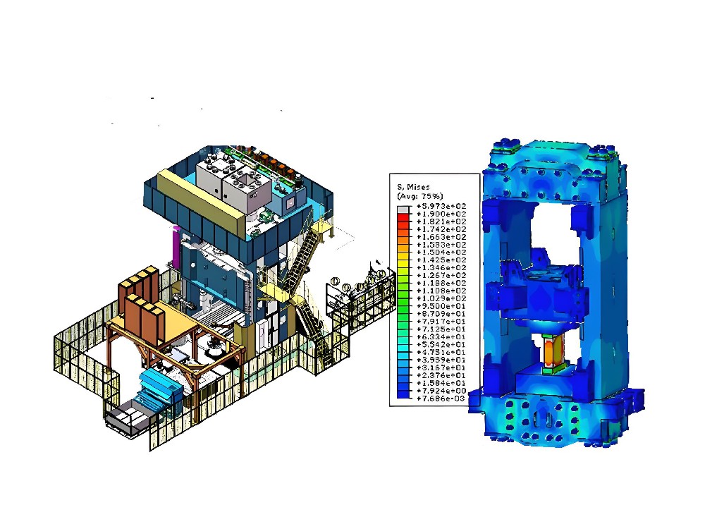 Методы проектирования